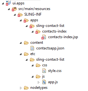 Project Structure