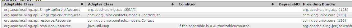 Contact Form