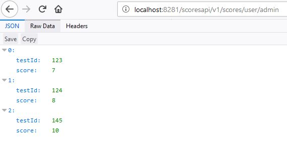 The API Design